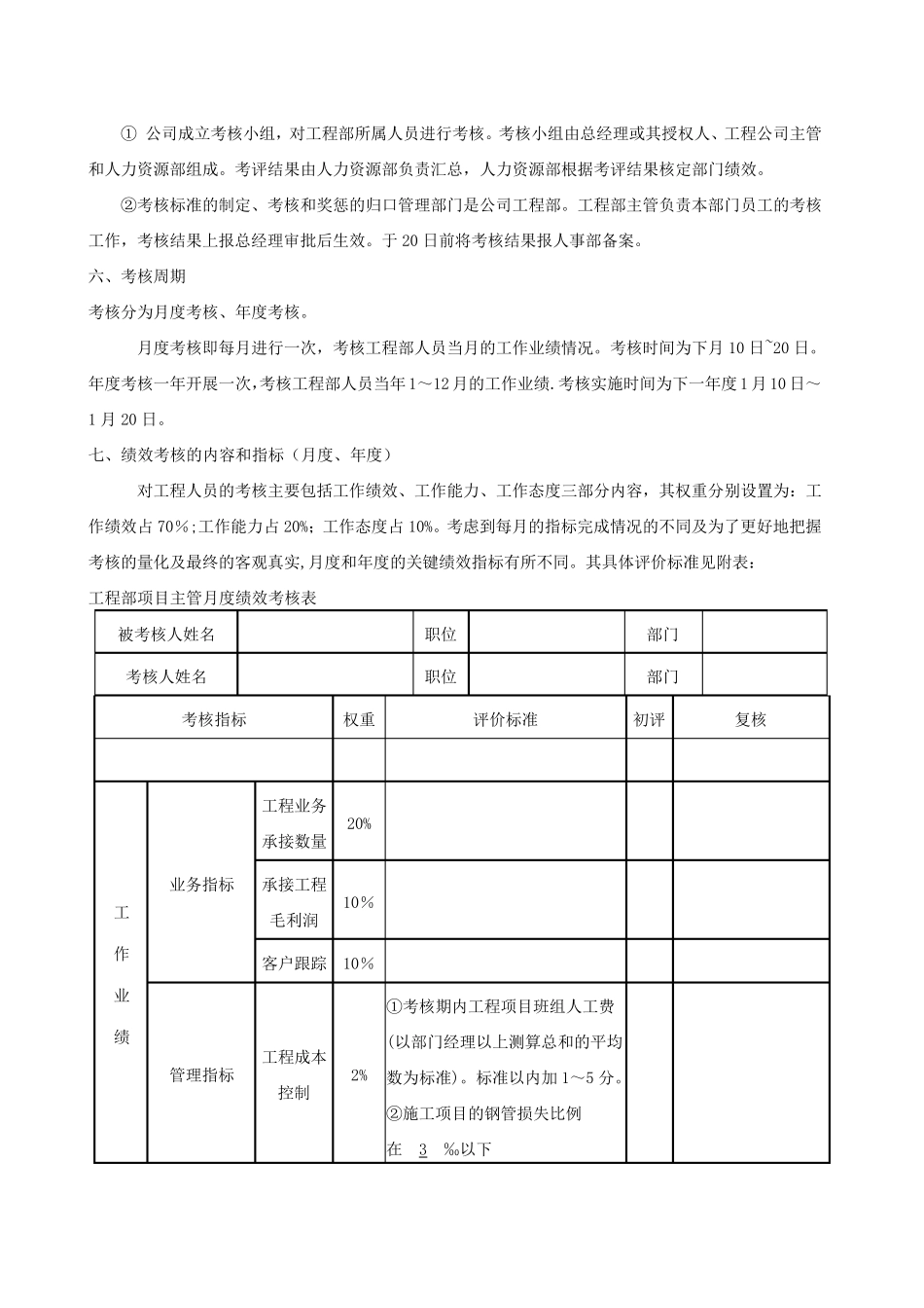 工程项目部绩效考核方案_第3页