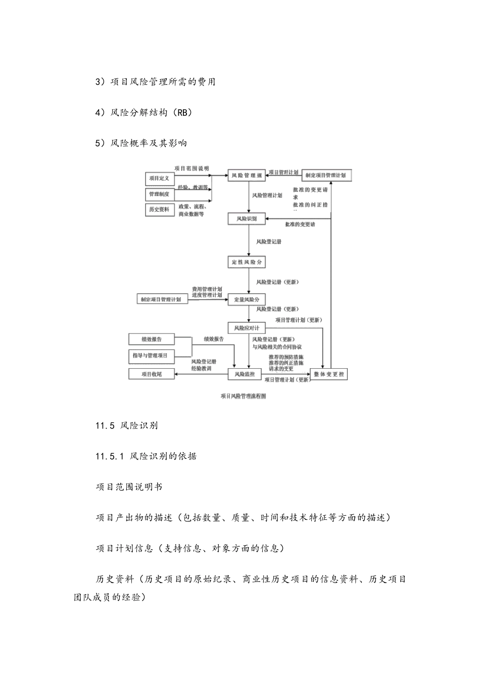 工程项目风险管理方案_第3页
