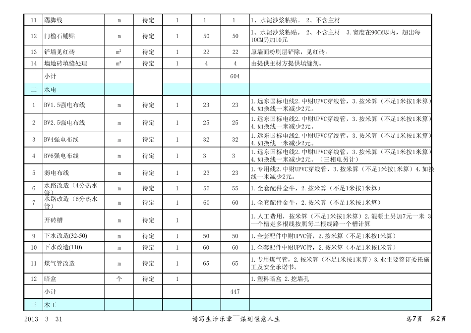 工程预算书样本_第2页