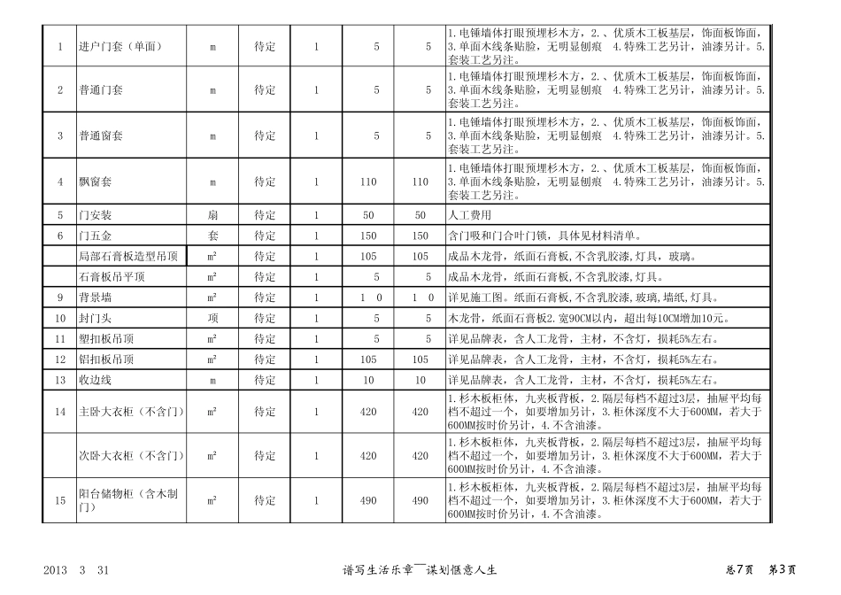 工程预算书样本_第3页