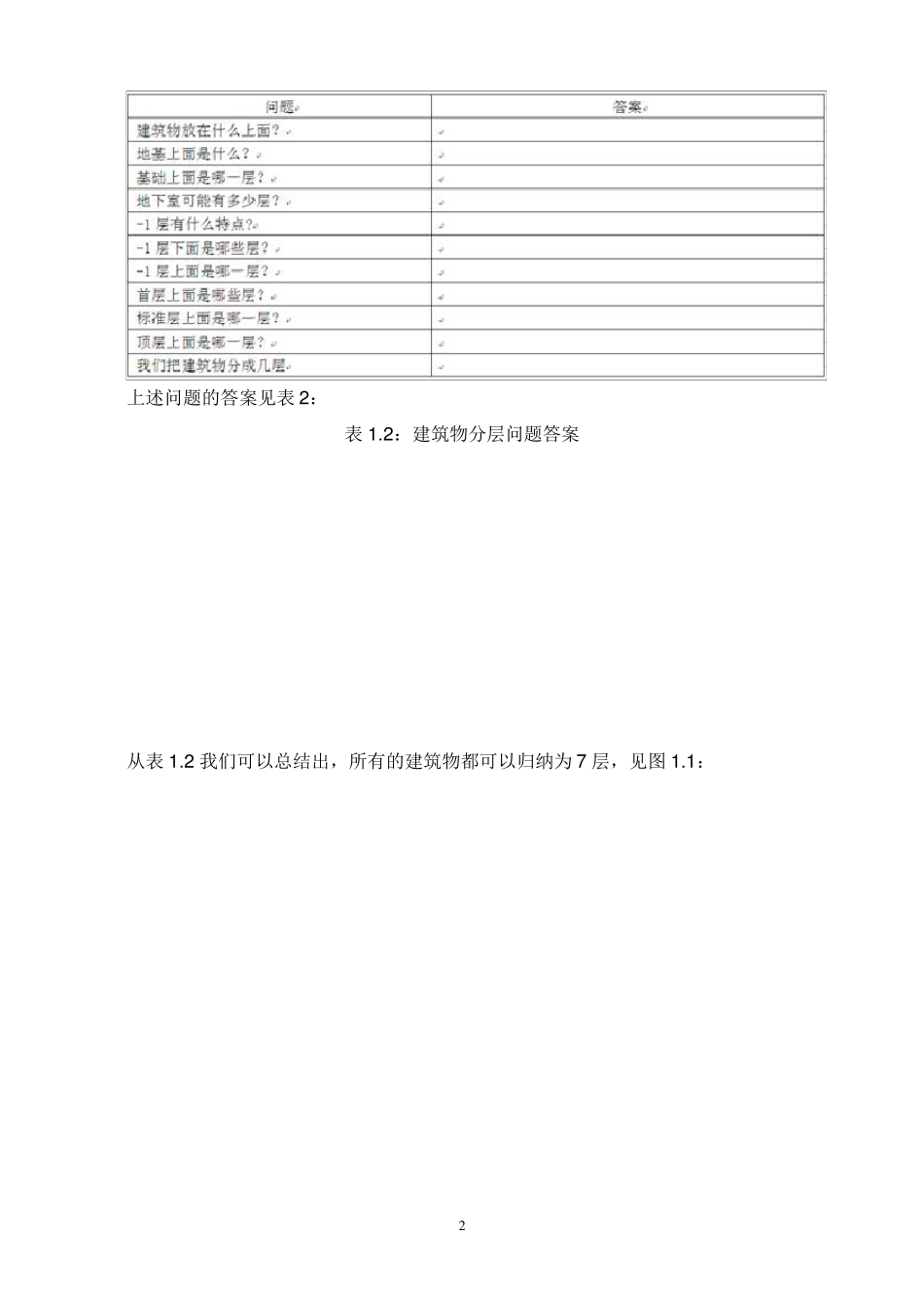 工程预算————避免漏项的独门秘笈_第2页