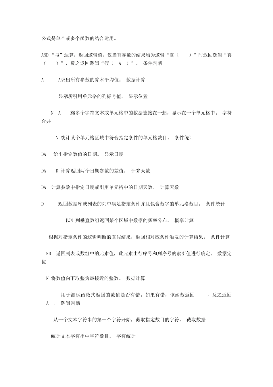 工程预算常用的excel函数_第1页