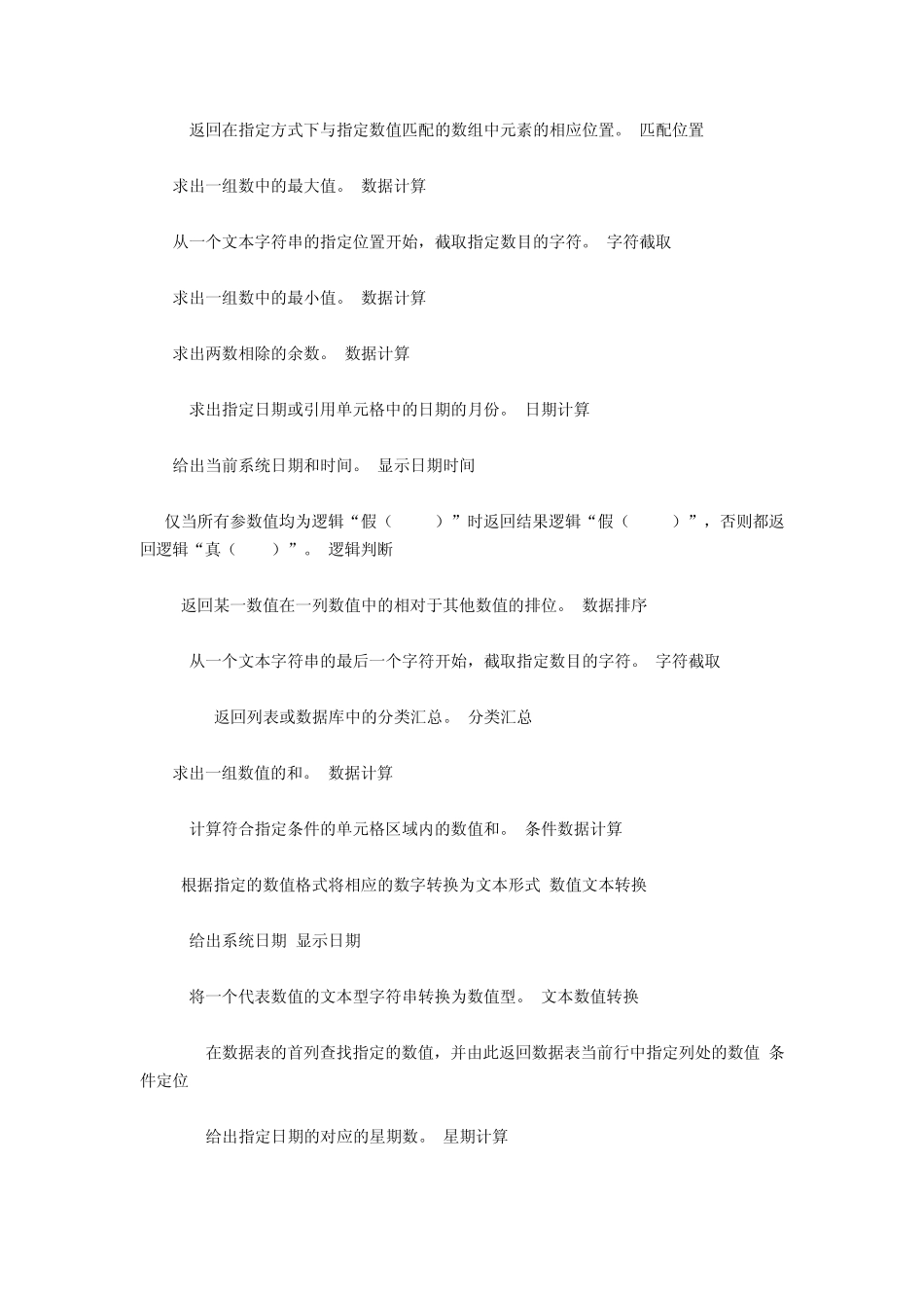 工程预算常用的excel函数_第2页