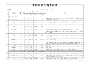 工程预算表模板