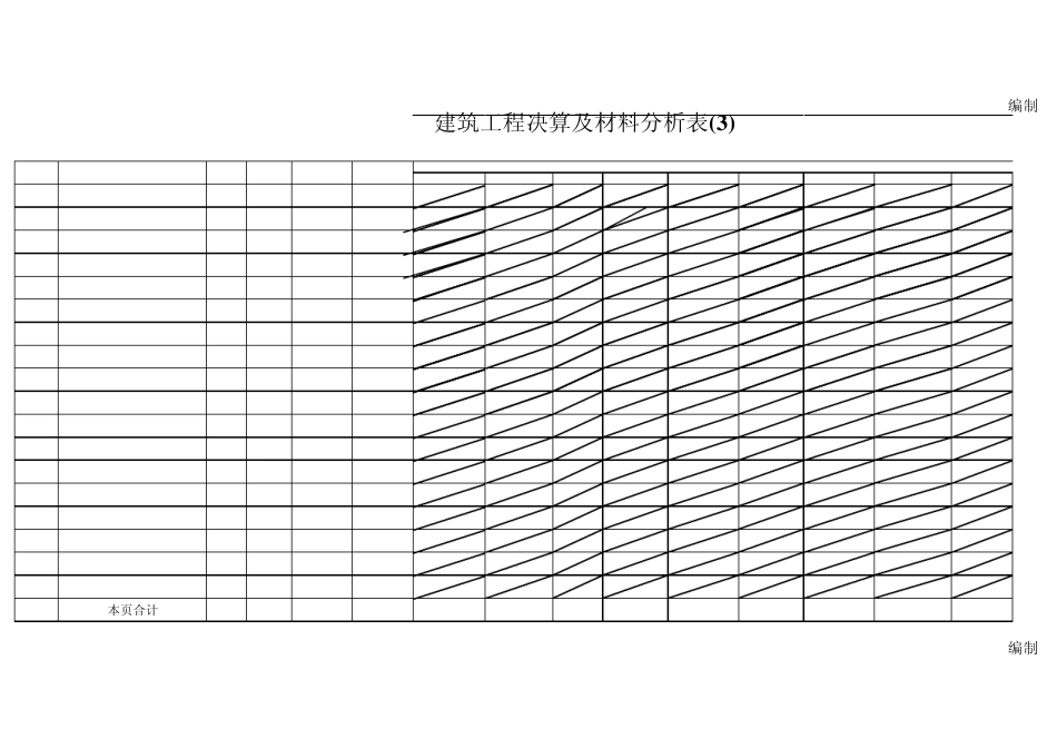 工程预算计价表格_第3页