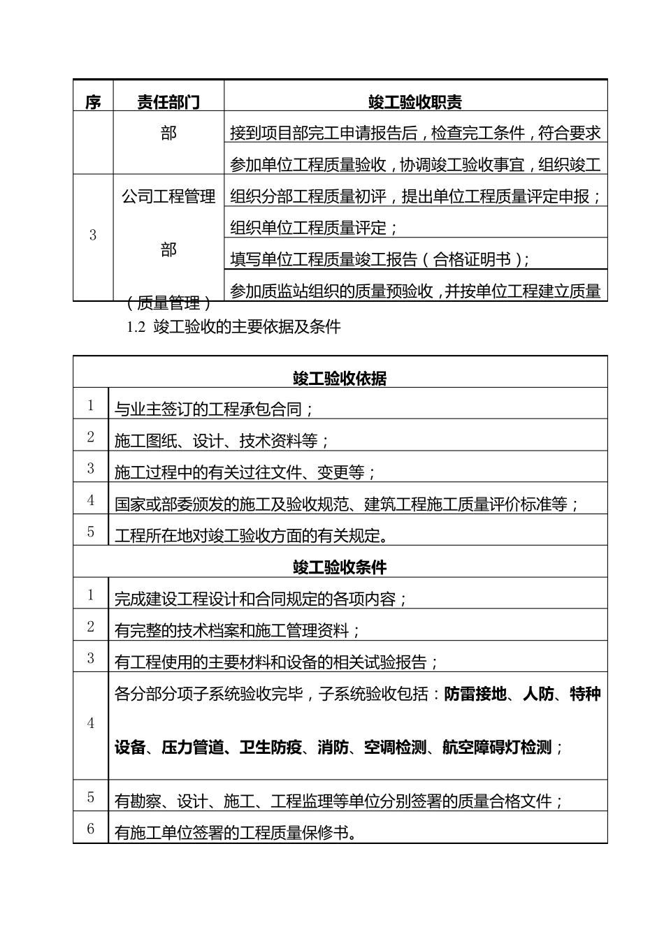 工程验收及移交管理方案_第3页