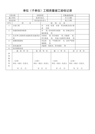 工程验收表格