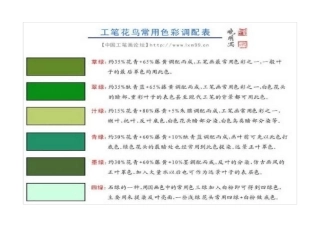 工笔花鸟常用色彩调配表
