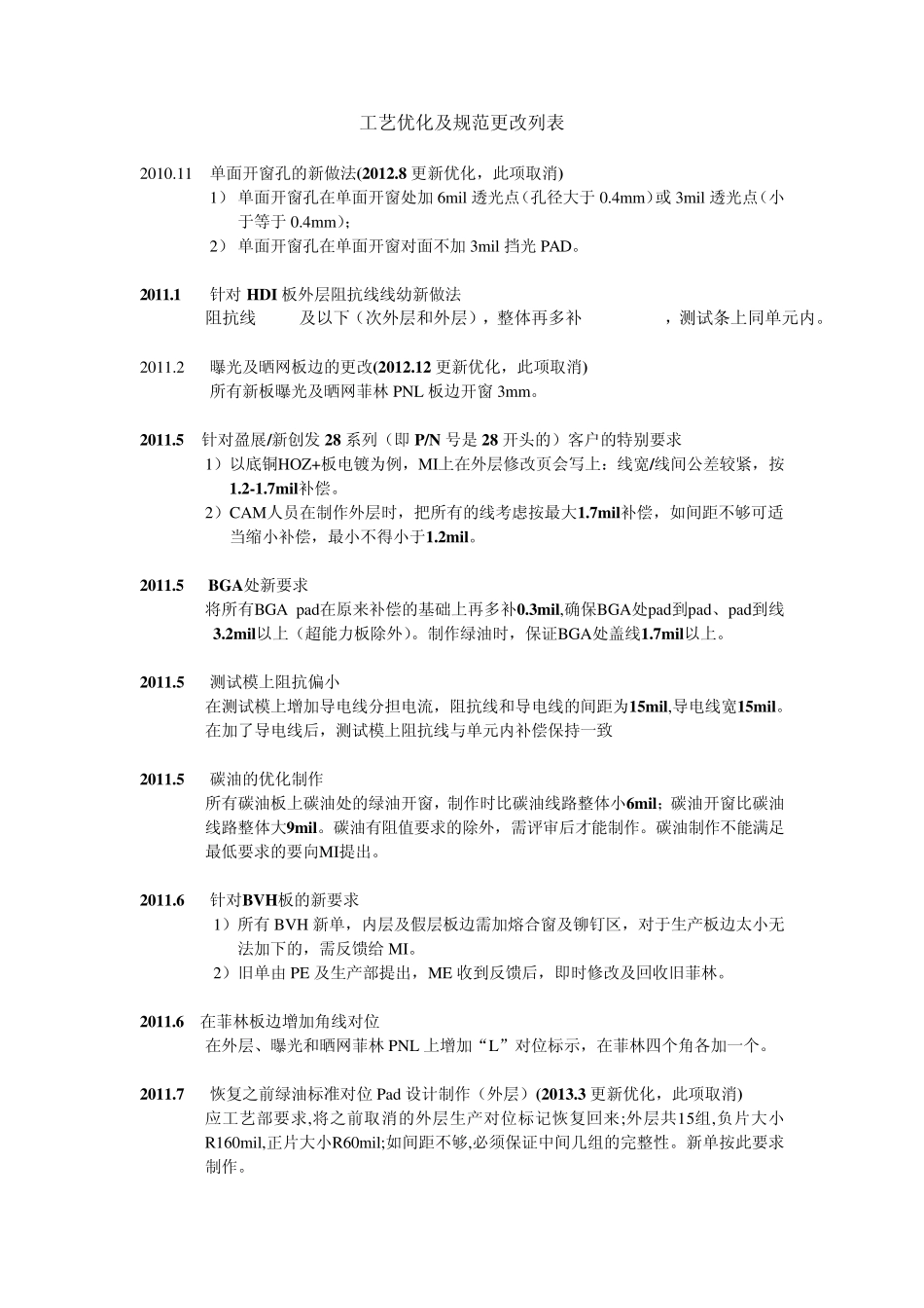 工艺优化及规范更改列表8.1_第1页