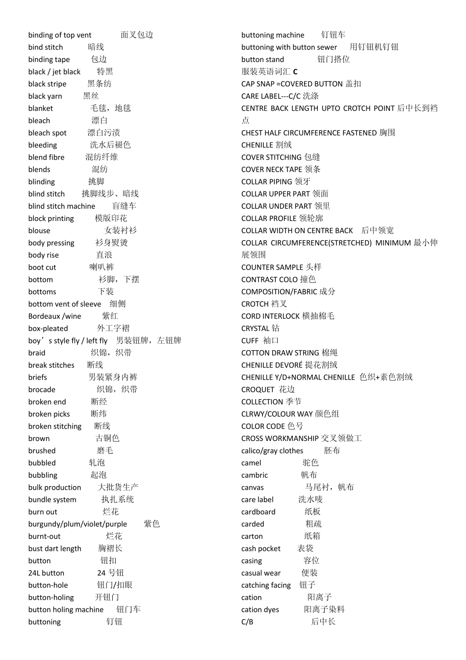 工艺单常用单词_第2页