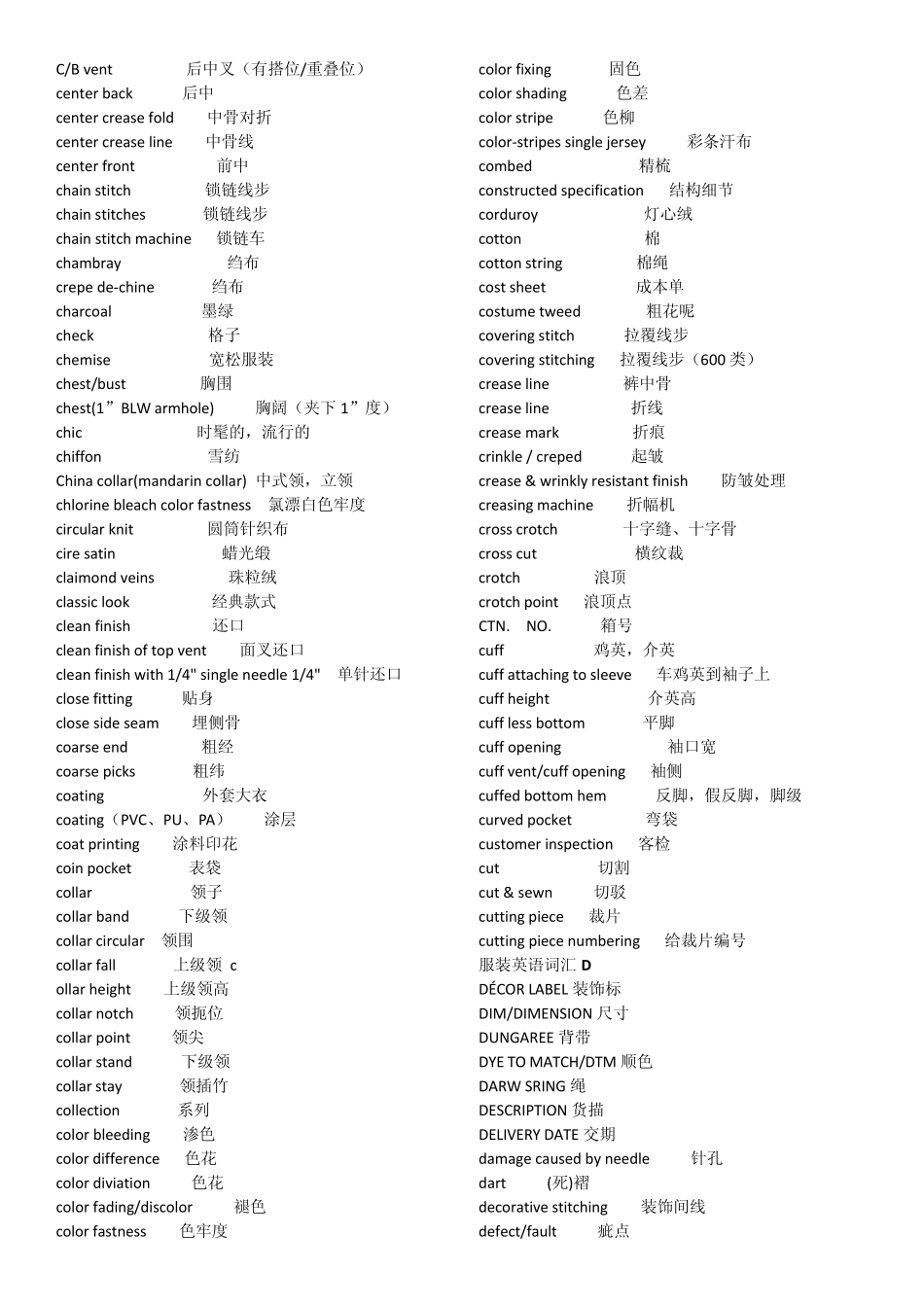工艺单常用单词_第3页