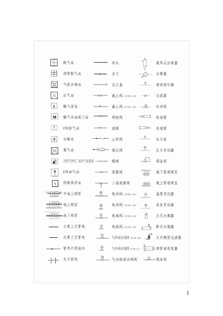 工艺图形符号大全