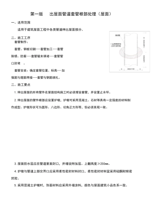 工艺展板内容