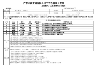 工艺改善项目计划书
