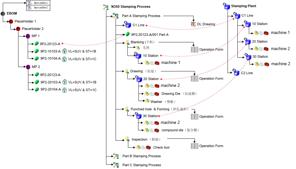 工艺模型结构(BOP)_201108011_第1页
