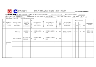 工艺流程图ProcessFlowDiagram