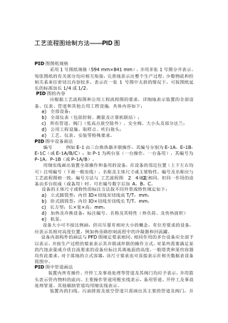 工艺流程图标准绘制方法