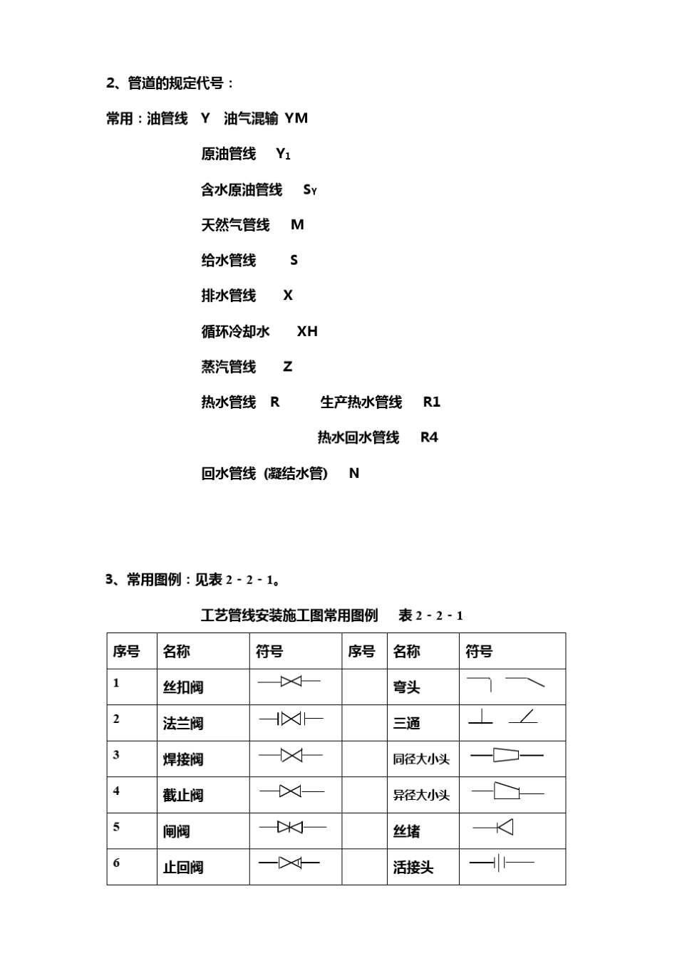 工艺管道工程识图的基本知识_第3页