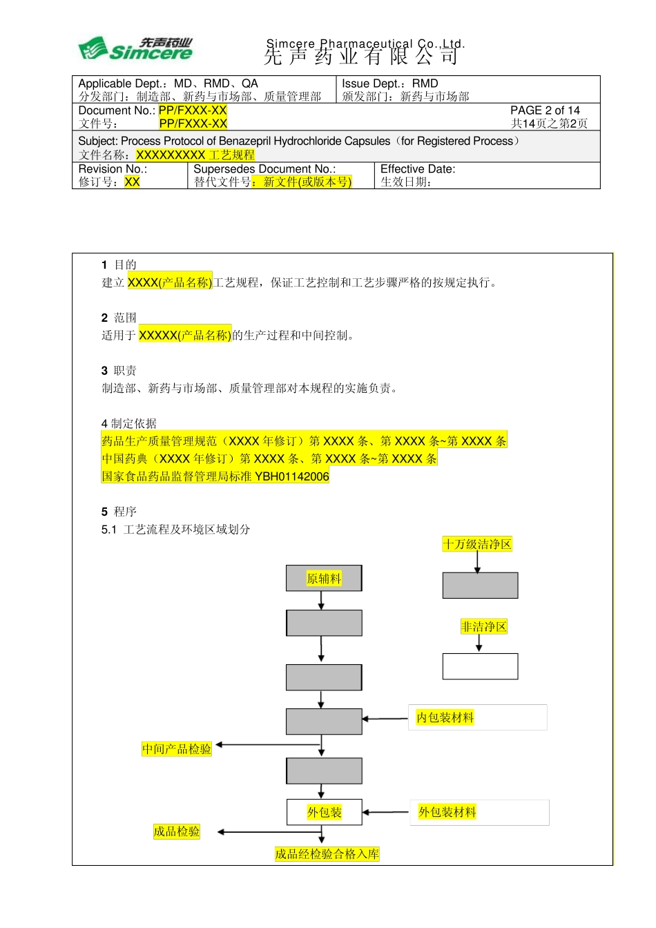工艺规程模板(GMP2010版)_第2页