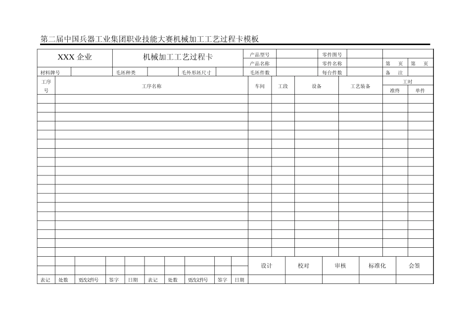 工艺过程卡、工艺卡、技术检验卡标准模板_第1页