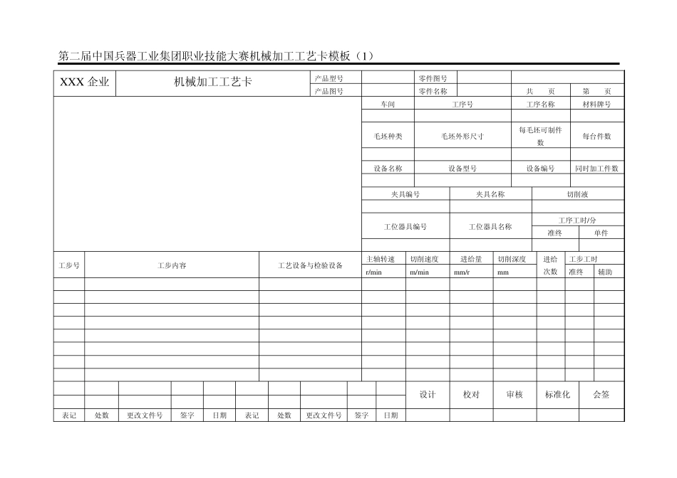 工艺过程卡、工艺卡、技术检验卡标准模板_第2页