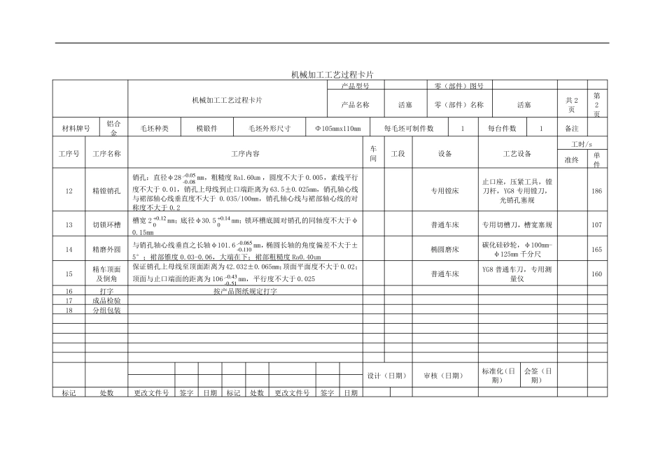 工艺过程卡与工序卡_第2页