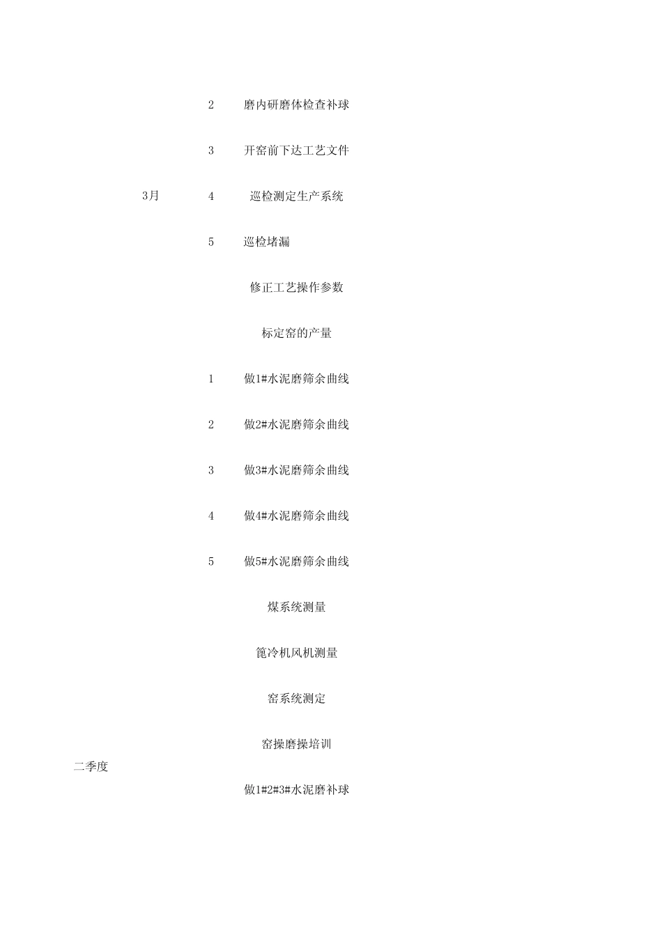 工艺部重点工作计划_第2页