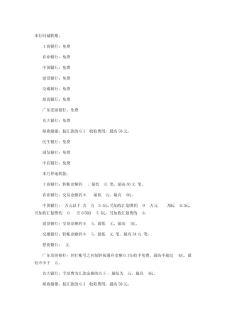 工行、农行、建行、招行等各大网银转账手续费一览表