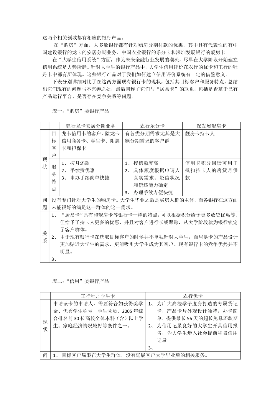 工行杯银行产品设计大赛易居卡_第3页