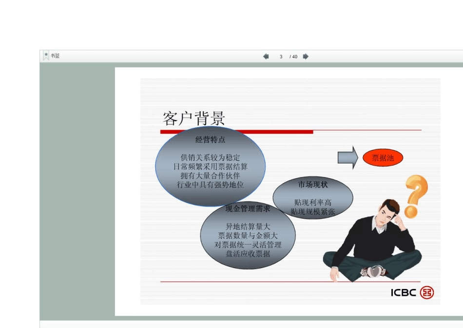工行票据池介绍_第3页