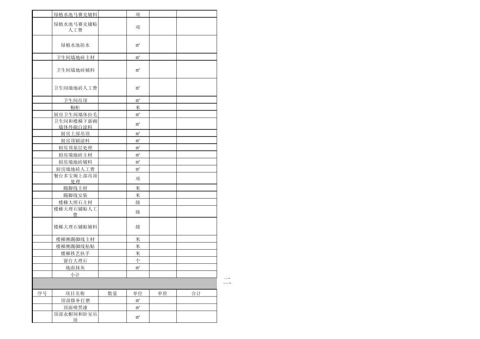 工装办公室装修报价单(包含主材)_第3页
