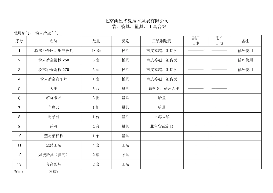 工装模具管理台帐_第1页