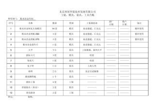 工装模具管理台帐