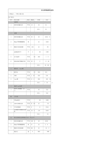 工装装修报价,办公室,精装修