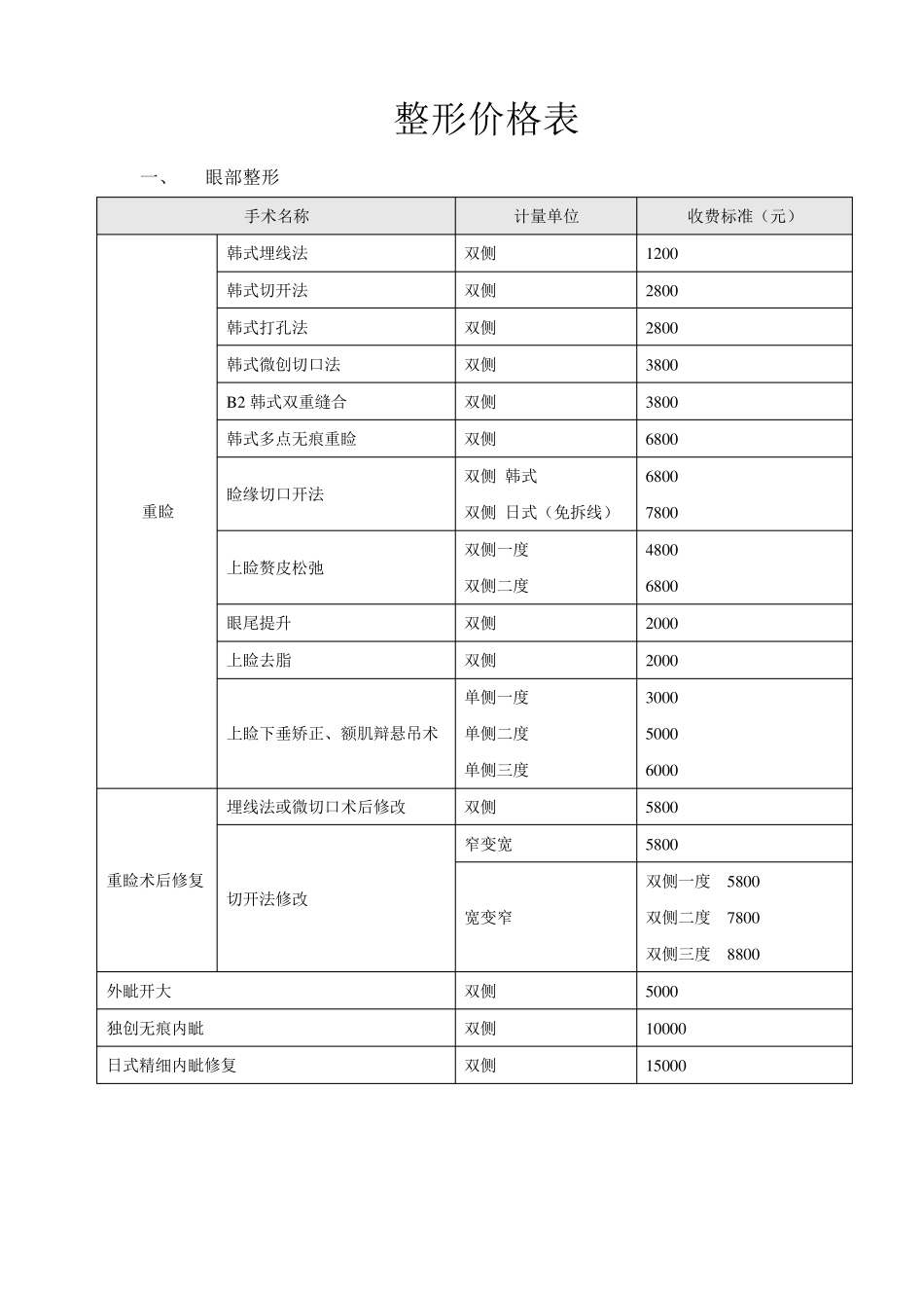 整形价格表(8.9价格表)_第1页