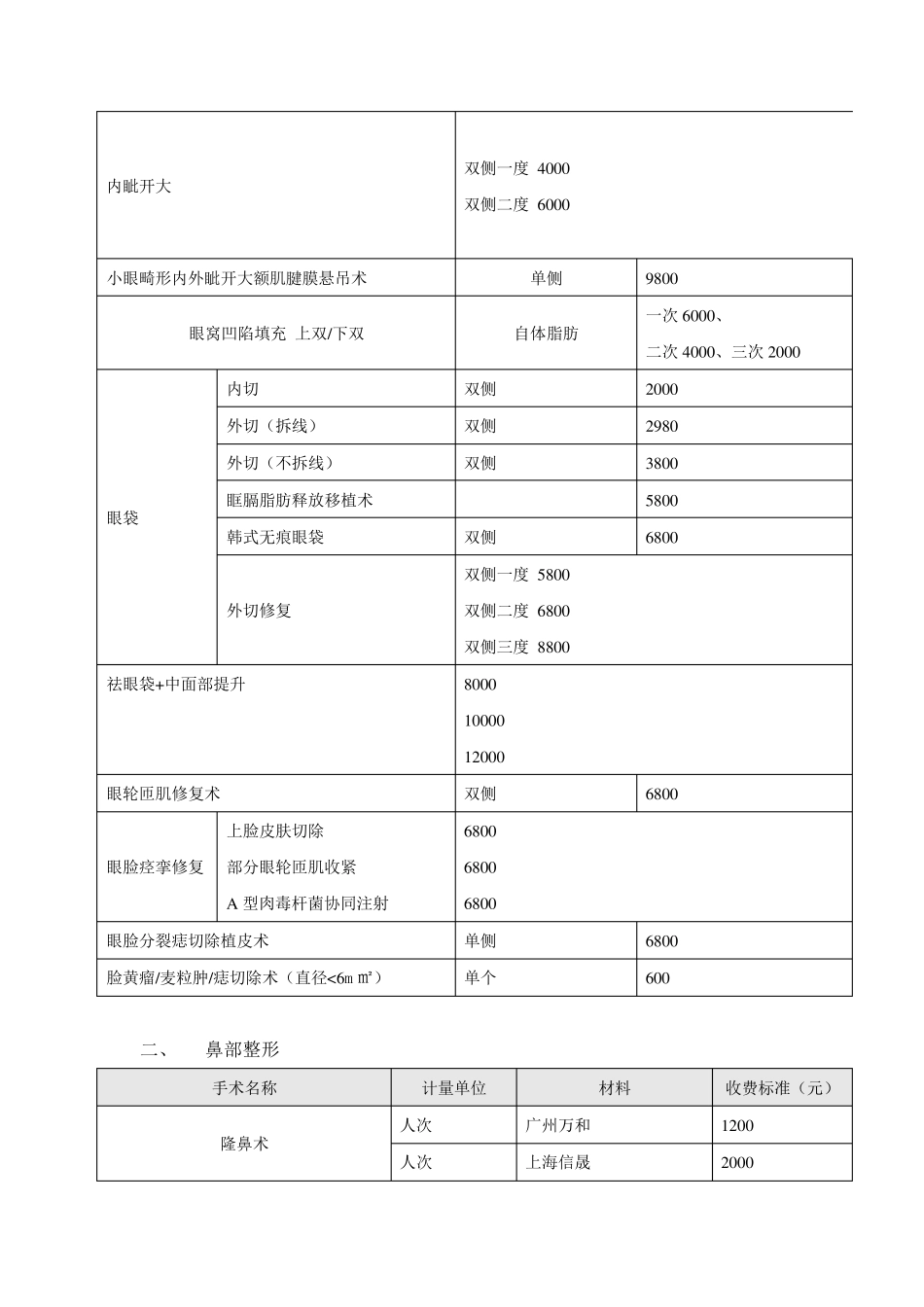 整形价格表(8.9价格表)_第2页