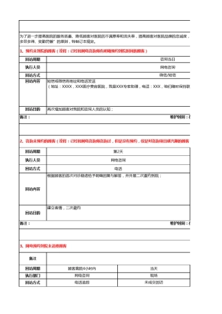 整形医疗机构各部门回访制度表