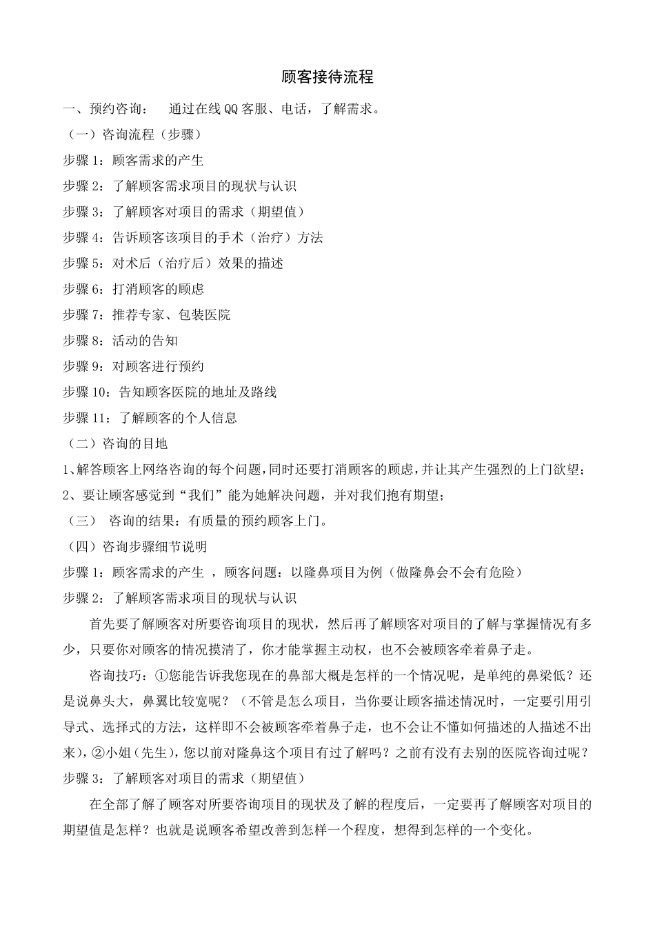 整形医院顾客接待流程_第1页