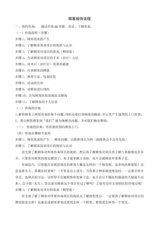 整形医院顾客接待流程