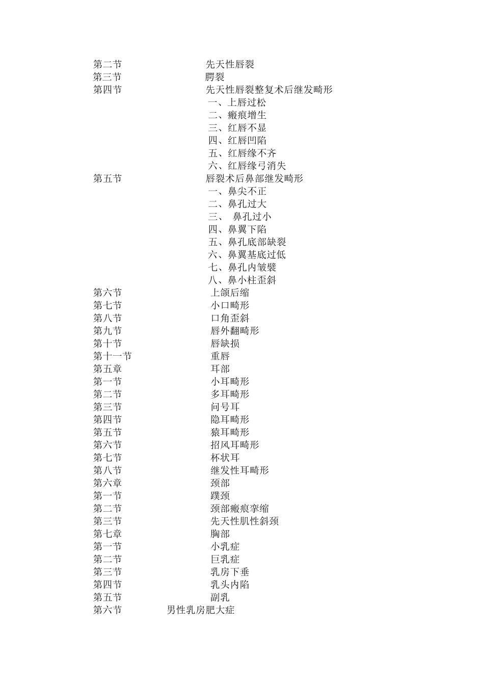 整形外科诊疗规范_第2页