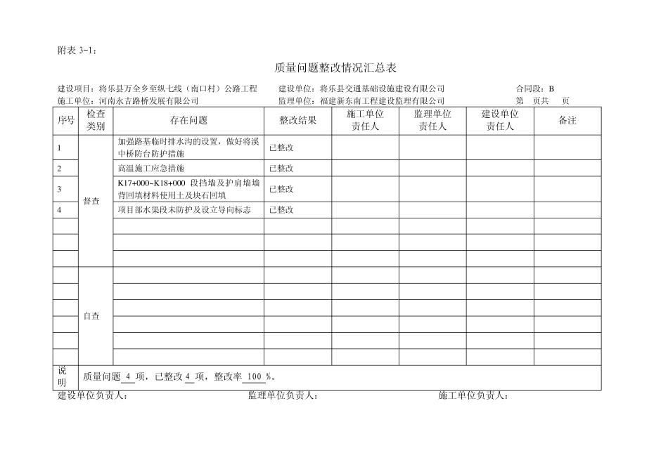 整改反馈汇报材料_第3页