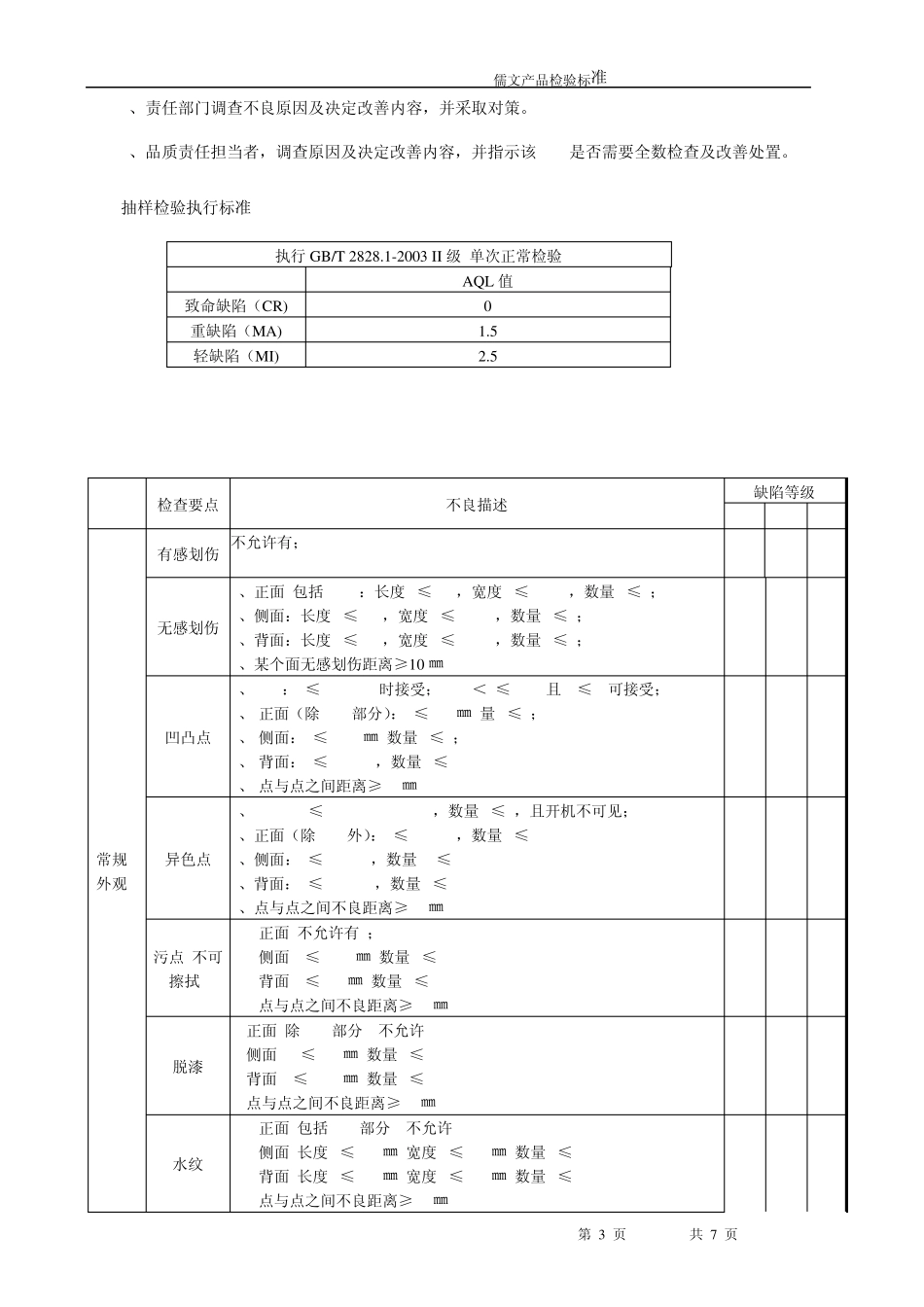 整机外观检验标准_第3页