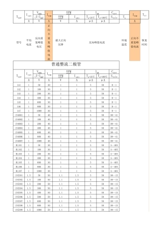 整流二极管参数