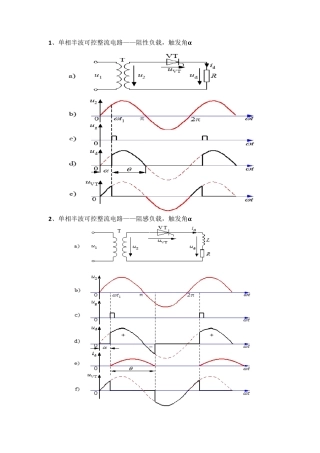 整流电路波形总结