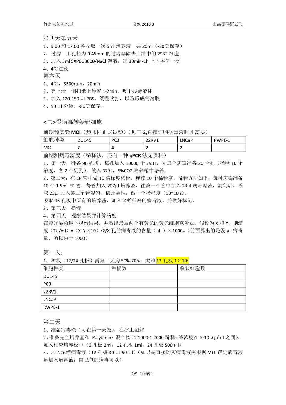 整理)慢病毒稳转细胞株步骤_第2页