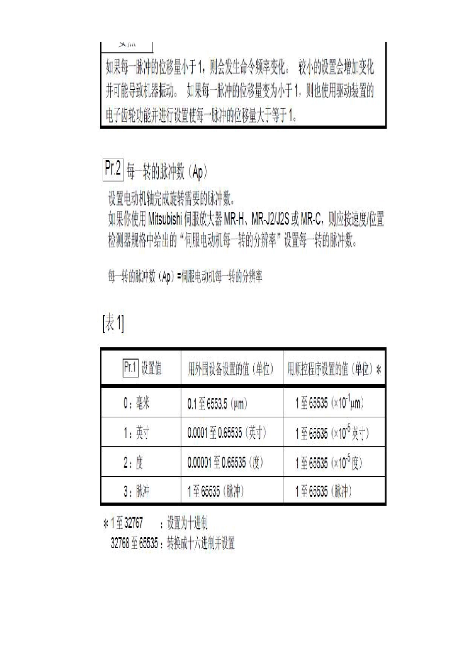 整理QD75定位伺服及步距的例子_第3页