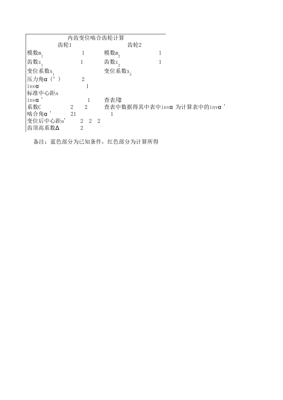 整理内齿变位啮合齿轮计算_第1页