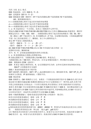 整理加工中心常用代码