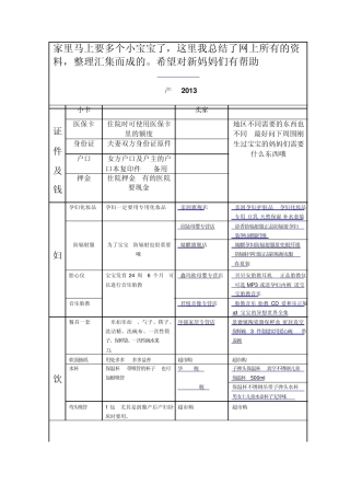 整理版最全待产包清单