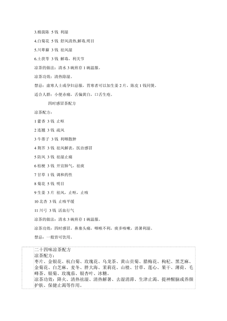 整理的凉茶配方_第3页